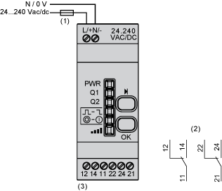 ZBRRA - Harmony、受信機（設定可能）、リレー×2、ボタン×2、LED表示灯×6、単安定、双安定、発停、24～240V AC/DC |  Schneider Electric 日本