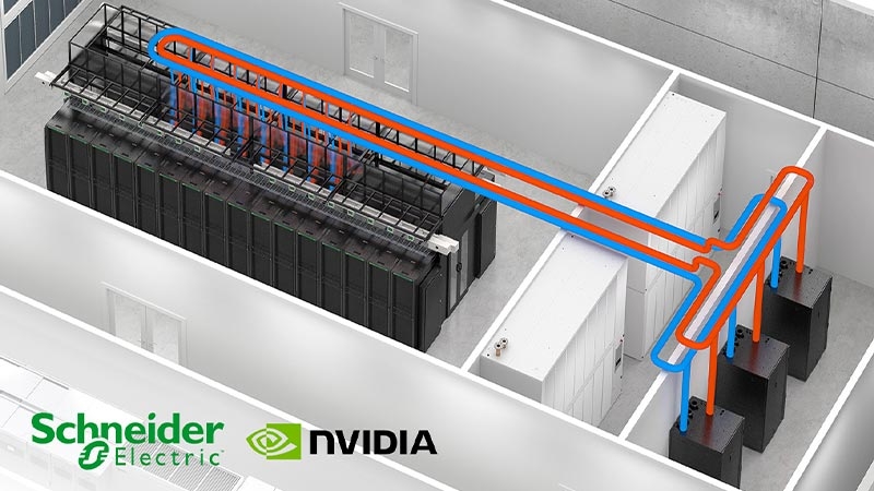 Schneider Electric and NVIDIA AI data reference design