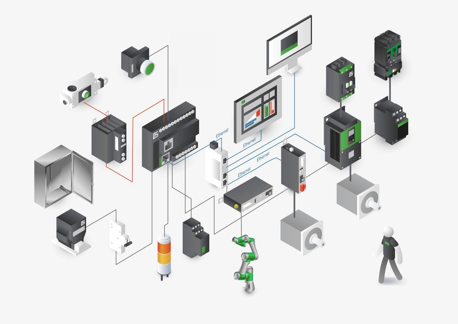 Een infographic met een presentatie van mechanische apparatuur en toebehoren voor engineering