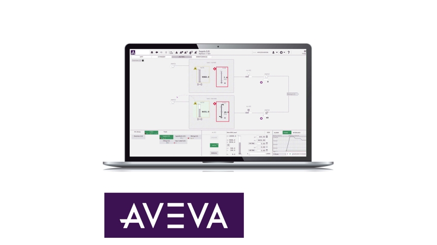 AVEVA scada