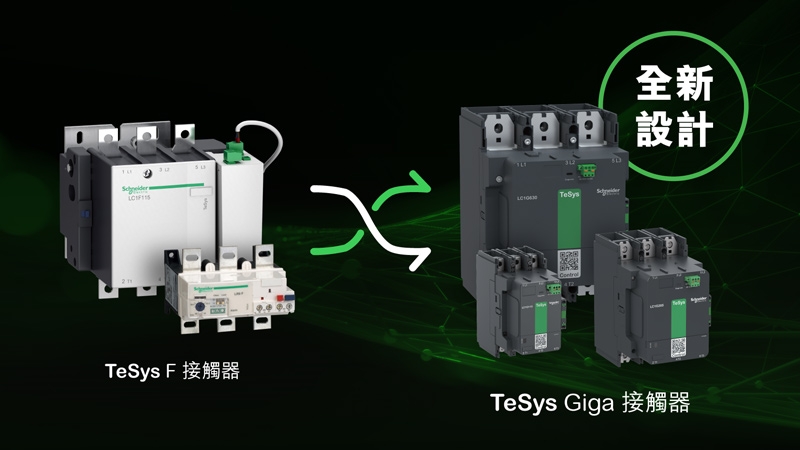 Tesys Giga product