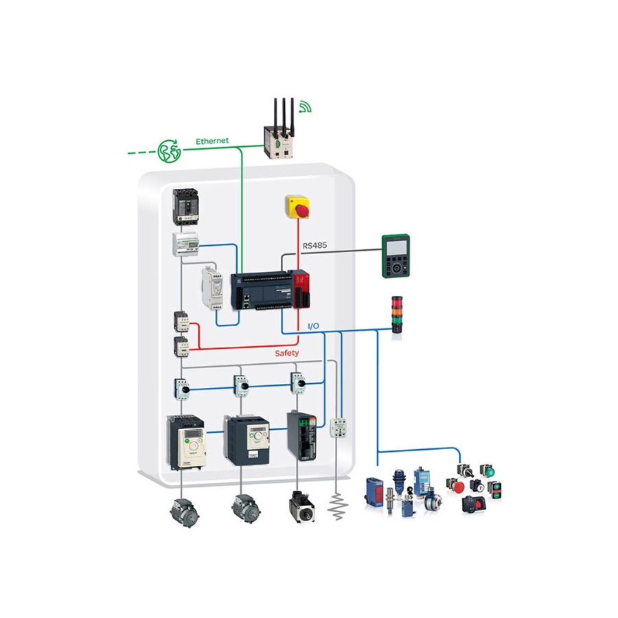 Controlador lógico compacto y cableado M221 | Schneider Electric México