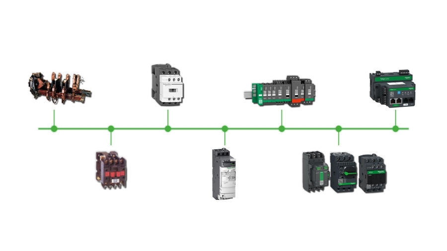 Interactive components