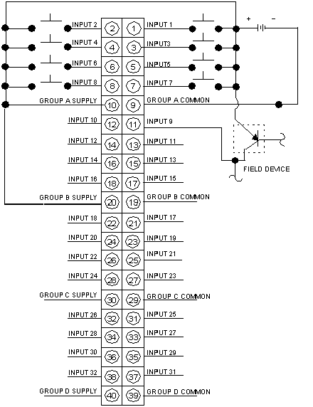 140DDI85300 - discrete input module Modicon Quantum - 32 I - 10