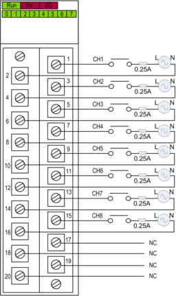 BMXDAI0814 - discrete input module, Modicon X80, 8 inputs, 100 to