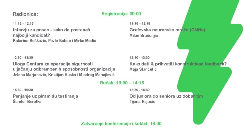 Agenda powerit