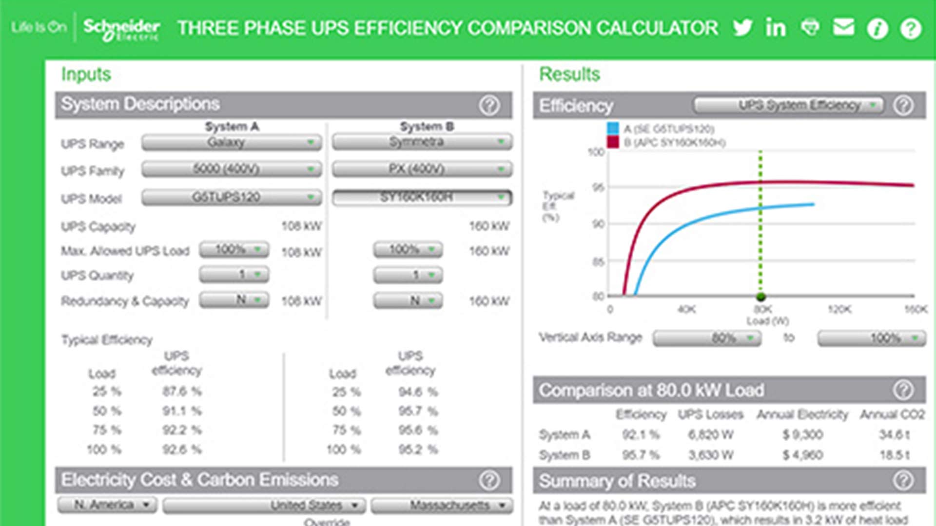 TradeOff Tool Calculators for Data Center PUE, CapEx, OpEx | Schneider ...