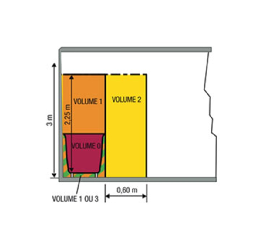 Bathrooms Map | Schneider Electric Hong Kong