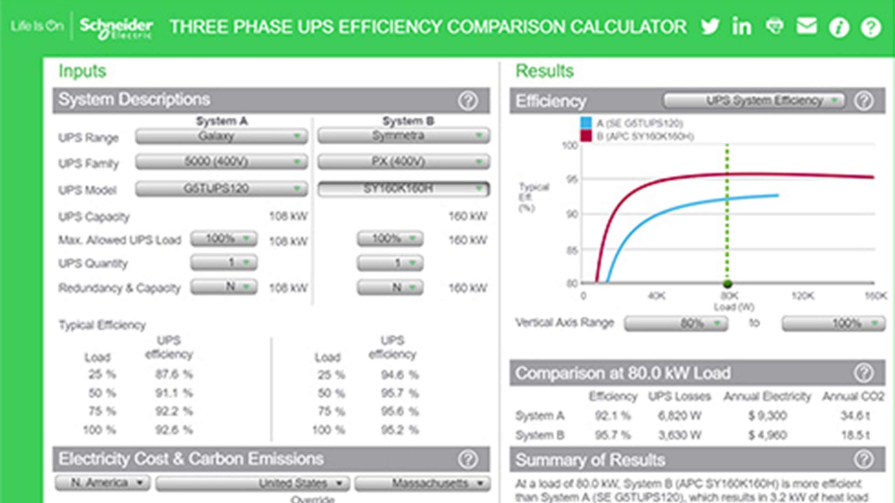 TradeOff Tool Calculators For Data Center PUE | Schneider Electric Global