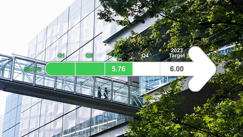 Sustainability Reports | Schneider Electric Global