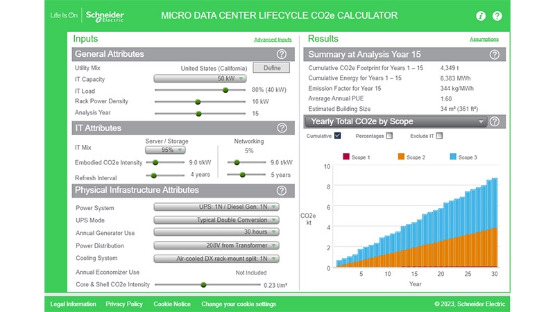 micro data center lifecycle co2e calculator