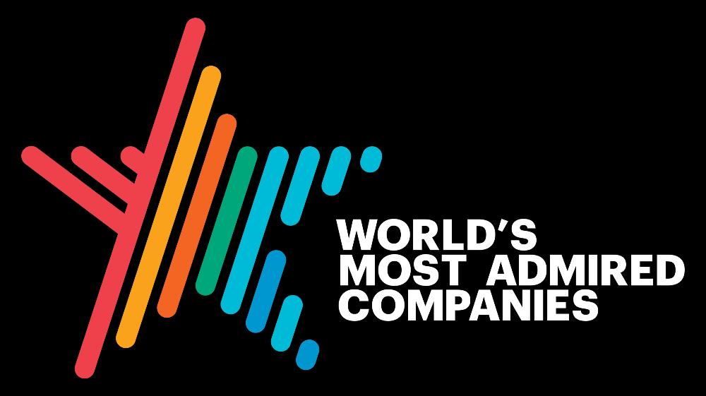Schneider Electric named one of the Fortune's World's Most Admired  Companies for 2019