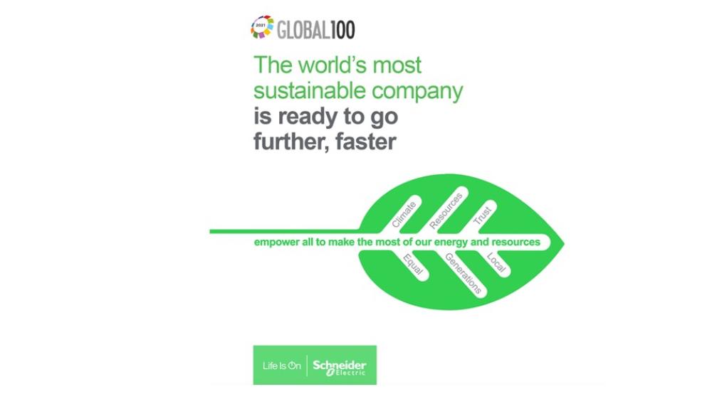Schneider Electric ranked world’s most sustainable company by Corporate