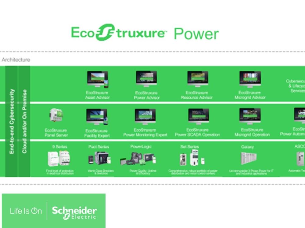 Eco Struxure Power.jpg
