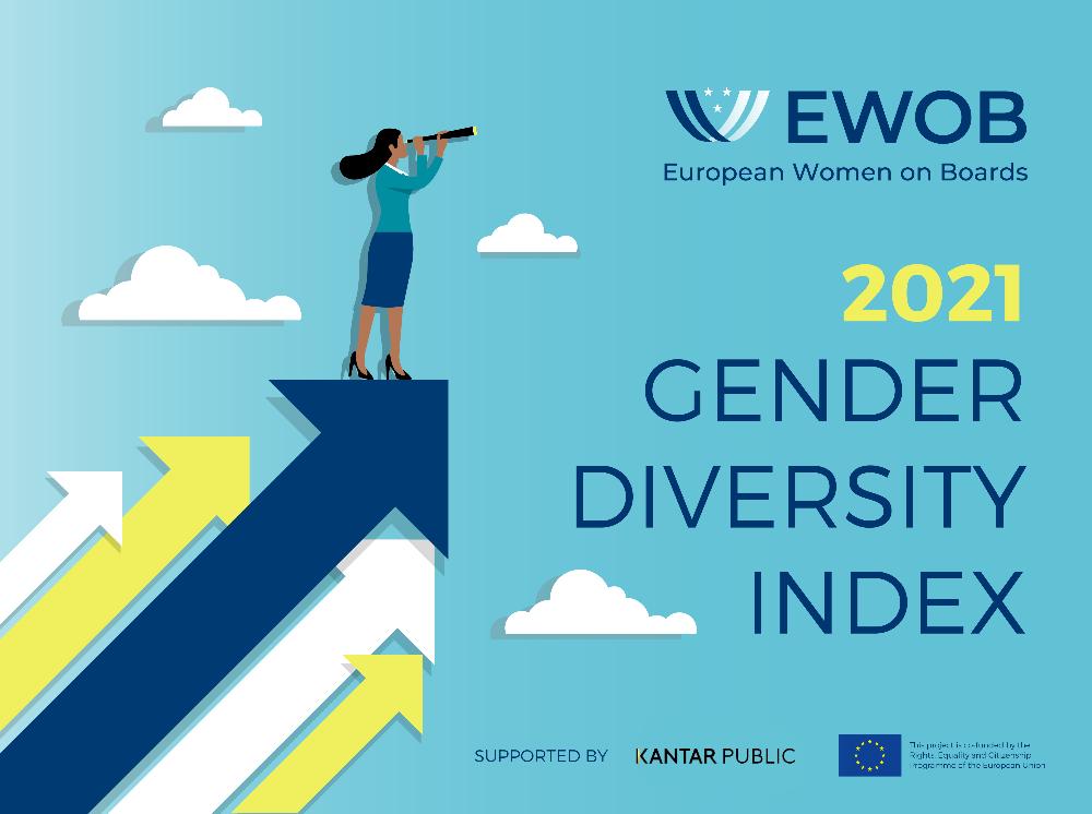 2021 EWOBs Gender Diversity Index (.png)