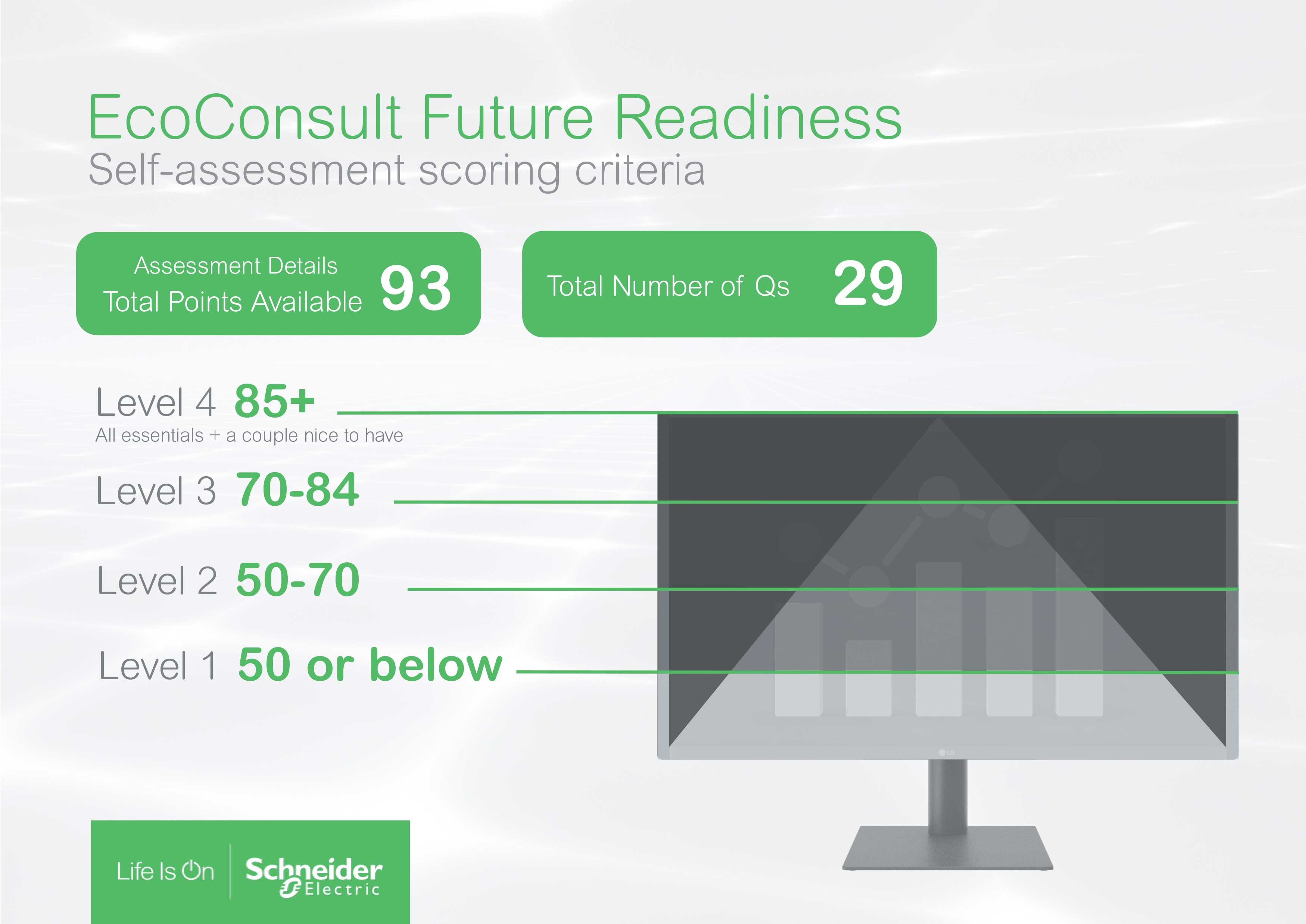 Score System